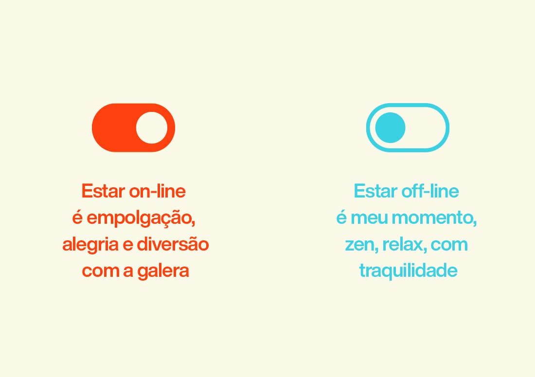 Imagem de ícones que ilustram os momentos on-line e off-line da marca